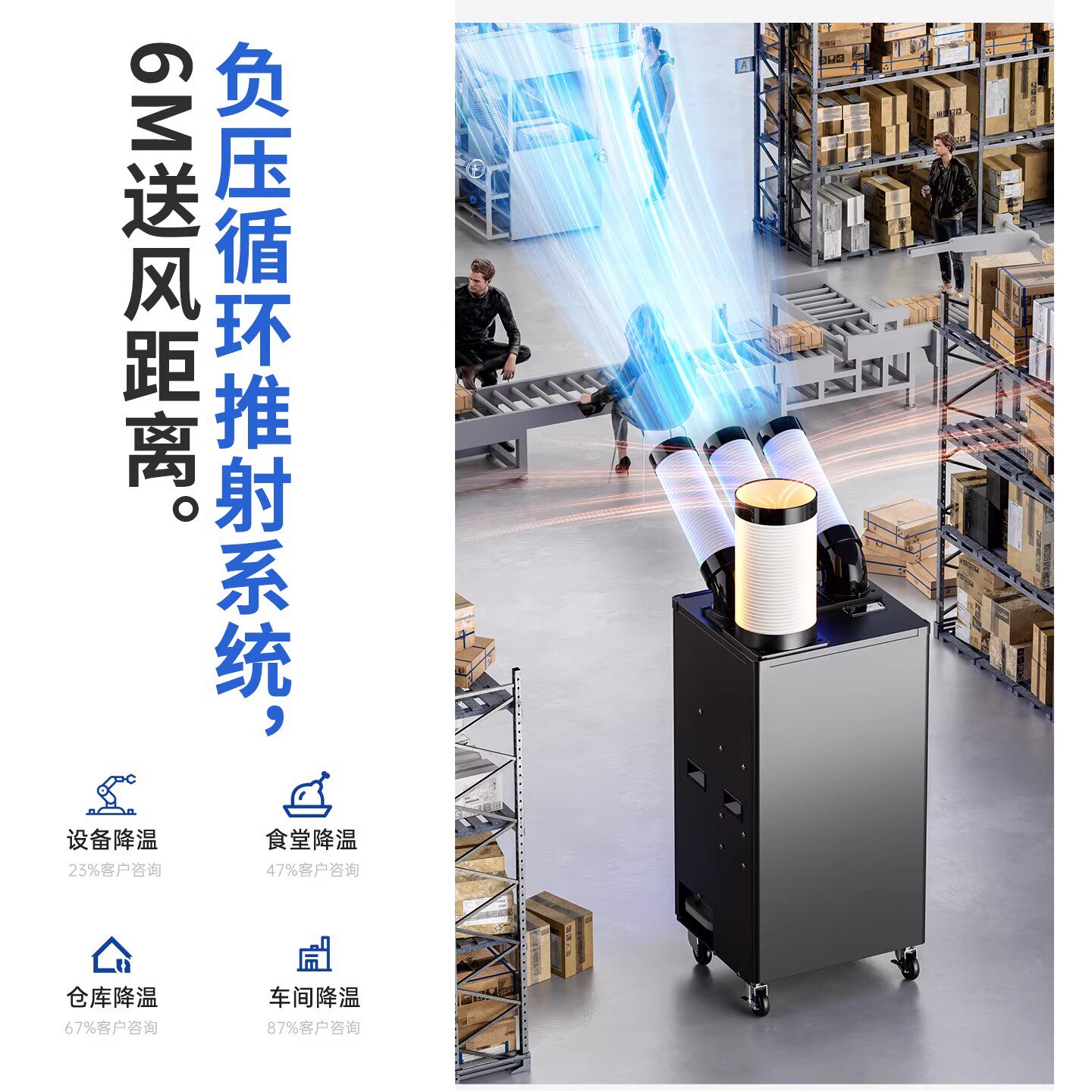 Endüstriyel atölye mobil klima - Commercial Kitchen Air Conditioner incelemesi ve fiyatı