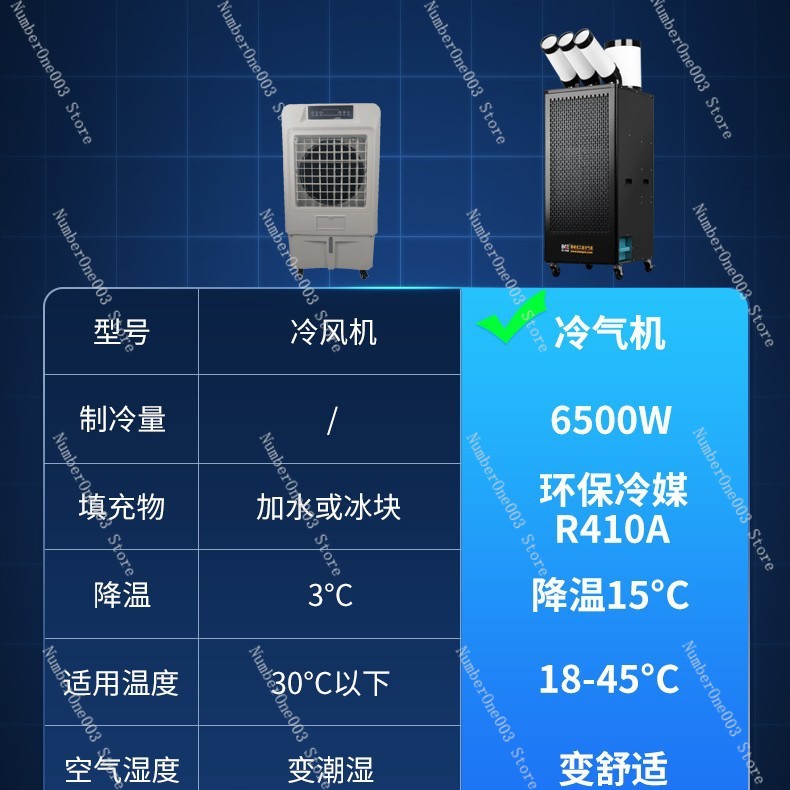 Endüstriyel Ticari Hava Soğutu - Commercial Kitchen Air Conditioner incelemesi ve fiyatı
