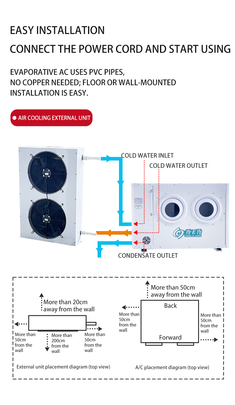 Pengqiang 5HP Ticari Mutfak Kl - Commercial Kitchen Air Conditioner incelemesi ve fiyatı