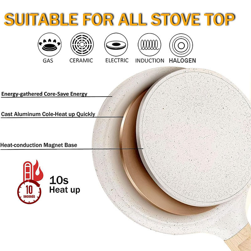 20/24/28cm Yapışmaz Krep Tavas - Crepe Maker Griddle incelemesi ve fiyatı