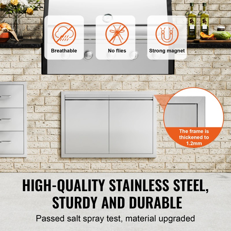 Barbekü Erişim Kapısı Paslanma - Commercial Kitchen Wall Panel incelemesi ve fiyatı